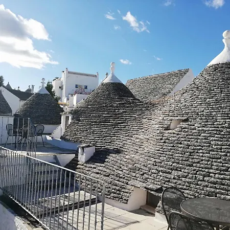 Tipico Alberobello